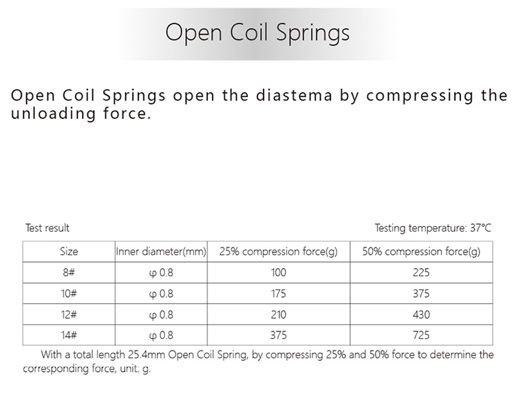 Nitinol Open Spring